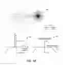 Fig. 03 - Architectures and techniques for optical aberration correction