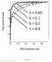 Fig. 15 - Deconvolution by digital filtering from linear discriminate analysis