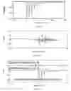 Fig. 16 - Deconvolution by digital filtering from linear discriminate analysis