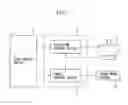 Fig. 02 - Processing system with galvano scanner capable of high speed laser scanning