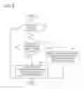 Fig. 09 - Projection display device