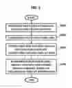 Fig. 03 - HEAD MOUNTED DISPLAY, DIGITAL DEVICE, AND CONTROL METHOD THEREOF