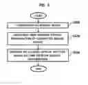 Fig. 04 - HEAD MOUNTED DISPLAY, DIGITAL DEVICE, AND CONTROL METHOD THEREOF