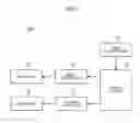 Fig. 02 - Display apparatus and liquid crystal barrier device