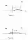 Fig. 08 - ELECTRO-ACTIVE OPHTHALMIC LENSES COMPRISING LOW VISCOSITY LIQUID CRYSTALLINE MIXTURES
