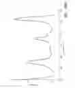 Fig. 59 - Eyewear with chroma enhancement