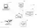 Fig. 01 - Systems, apparatus, and methods for using eyewear, or other wearable item, to confirm the identity of an individual