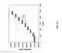 Fig. 15 - Systems, methods, and apparatus for sensitive thermal imaging