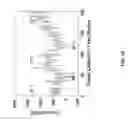 Fig. 18 - Systems, methods, and apparatus for sensitive thermal imaging