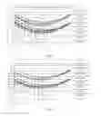 Fig. 04 - Liquid crystal display and optical compensation method therefor