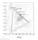 Fig. 08 - Quantum dot-enhanced display having dichroic filter