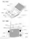 Fig. 133 - Liquid crystal display device