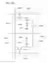 Fig. 137 - Liquid crystal display device