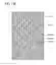 Fig. 142 - Liquid crystal display device