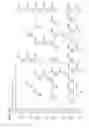 Fig. 70 - Liquid crystal display device