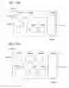 Fig. 77 - Liquid crystal display device