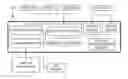 Fig. 01 - Onboard controller for multistate windows