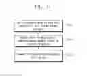 Fig. 12 - Method of calculating a shift vale of a cell contact