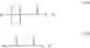Fig. 03 - Pattern forming method, actinic ray-sensitive or radiation-sensitive resin composition, resist film, manufacturing method of electronic device, electronic device and compound