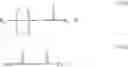 Fig. 14 - Pattern forming method, actinic ray-sensitive or radiation-sensitive resin composition, resist film, manufacturing method of electronic device, electronic device and compound