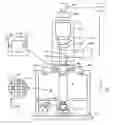 Fig. 01 - Method of controlling a radiation source and lithographic apparatus comprising the radiation source