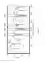 Fig. 06 - Method of controlling a radiation source and lithographic apparatus comprising the radiation source