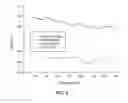 Fig. 06 - Coated photoconductive substrate