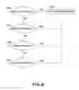 Fig. 07 - Image forming apparatus