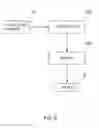 Fig. 07 - Developer supply container and developer supplying system