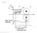 Fig. 08 - Fixing device