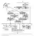 Fig. 01 - Image forming apparatus