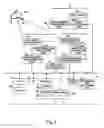 Fig. 02 - Image forming apparatus