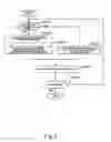 Fig. 07 - Image forming apparatus