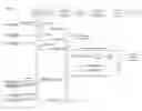 Fig. 01 - Adaptive sensor data selection and sampling based on current and future context