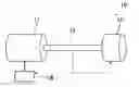 Fig. 01 - Electrical drive system with model predictive control of a mechanical variable