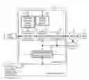 Fig. 01 - Motor drive device