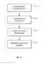 Fig. 13 - Associating computer-executable objects with three-dimensional spaces within an architectural design environment