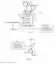 Fig. 04 - Optimization of a process