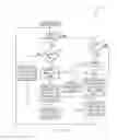 Fig. 08 - Bidirectional conversion architecture with energy storage