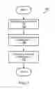 Fig. 07 - Lorentz actuator mechanism calibration