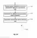 Fig. 03 - PREVENTION OF DISEASES VIA ARTIFICIAL SOIL EXPOSURE