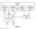 Fig. 10 - ECOSYSTEM WITH DYNAMICALLY AGGREGATED COMBINATIONS OF COMPONENTS