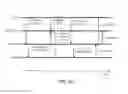 Fig. 25 - ECOSYSTEM WITH DYNAMICALLY AGGREGATED COMBINATIONS OF COMPONENTS