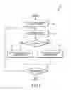 Fig. 14 - Power distribution systems and methodology