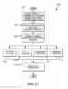 Fig. 20 - Power distribution systems and methodology