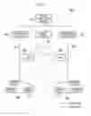 Fig. 02 - Information equipment, control system and control method