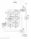 Fig. 03 - Information equipment, control system and control method