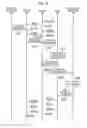 Fig. 10 - Information equipment, control system and control method
