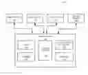 Fig. 01 - Systems and Methods for Managing Energy Usage Using Disaggregated Energy Data
