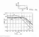 Fig. 08 - Static offset reduction in a current conveyor